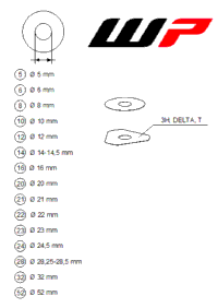 Wp Shims For Setting