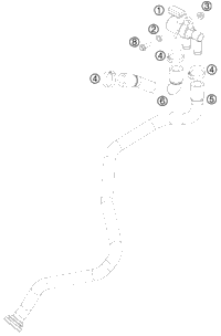 Secondary Air System Sas