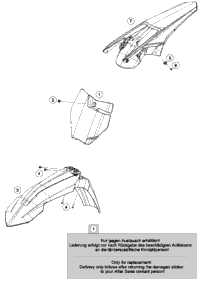 Mask, Fenders