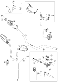 Handlebar, Controls