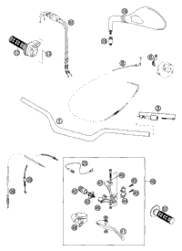 Handlebar, Controls