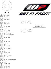 Wp Shims For Setting
