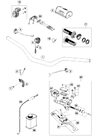 Handlebar, Controls