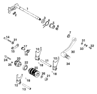 Shifting Mechansism