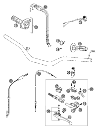 Handlebar Controls