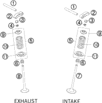 Valve Drive