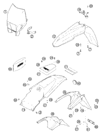 Mask, Fenders