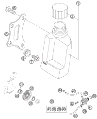 Fresh Oil Lubrication