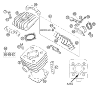Cylinder, Cylinder Head