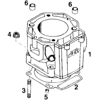 Cylinder