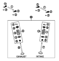 Valve Drive