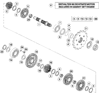 Transmission Ii -Countershaft