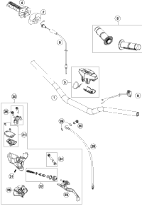 Handlebar, Controls