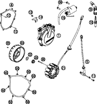 Ignition System