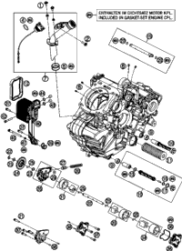 Lubricating System