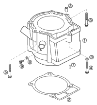 Cylinder