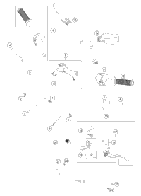Handlebar, Controls