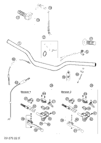 Handlebar, Controls