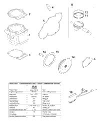 New Parts