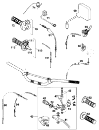 Handlebar, Controls