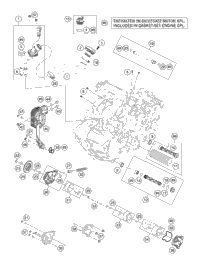 Lubricating System