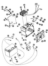 Battery Box