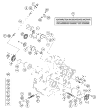 Lubricating System