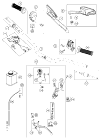Handlebar, Controls