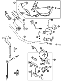 Handlebar, Controls