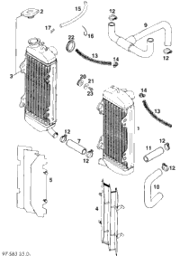 Cooling System Sx,Sc