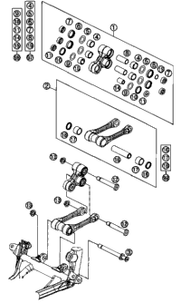 Pro Lever Linking