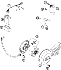 Ignition System