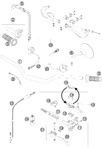 Handlebar, Controls