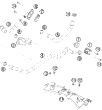 Secondary Air System Sas