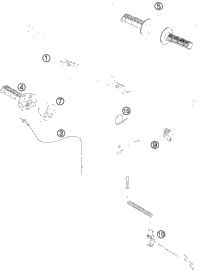 Handlebar, Controls