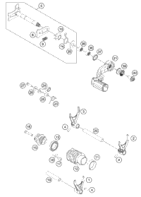 Shifting Mechanism