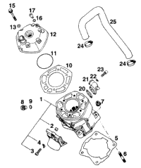 Cylinder