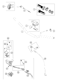 Handlebar, Controls