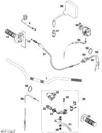 Handlebar, Controls