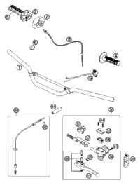 Handlebar, Controls