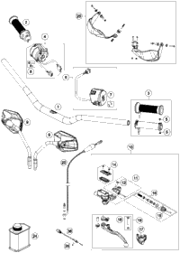 Handlebar, Controls