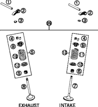 Valve Drive