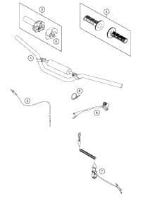 Handlebar, Controls