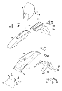 Mask, Fenders
