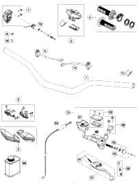 Handlebar, Controls