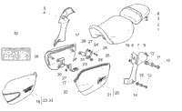 Saddle-Central Bod