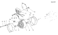 Generator - Regulator
