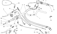 Handlebar - Controls
