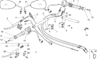 Handlebar - Controls