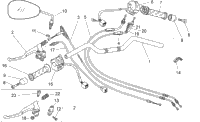 Handlebar - Controls